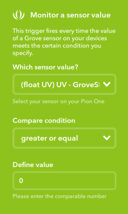 Message from Telgram