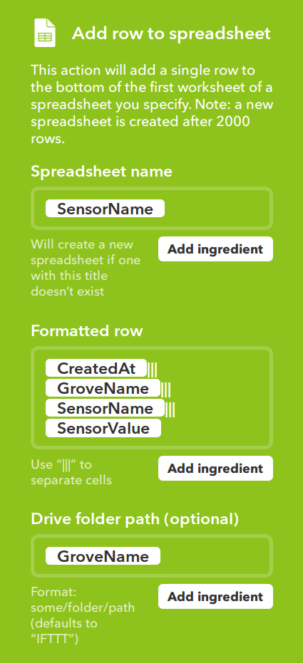 Message from Telgram